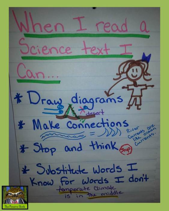 When I read a science text i can...Anchor Chart